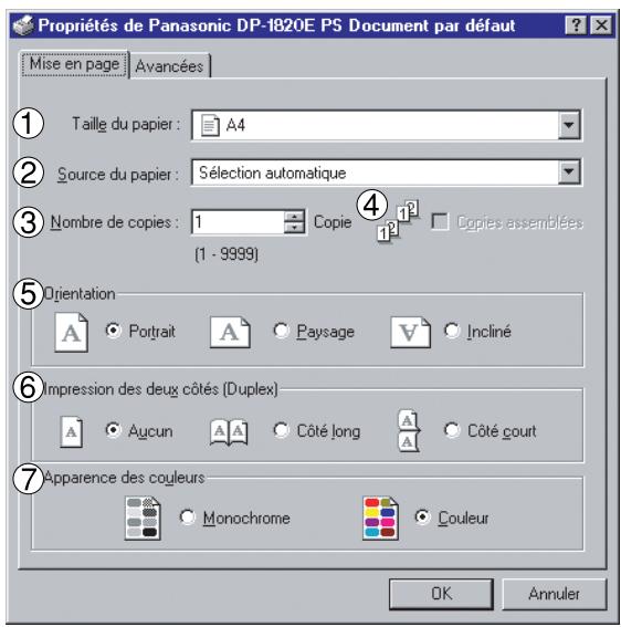 PANASONIC DP 1520P - Onglet de mise en page - 1