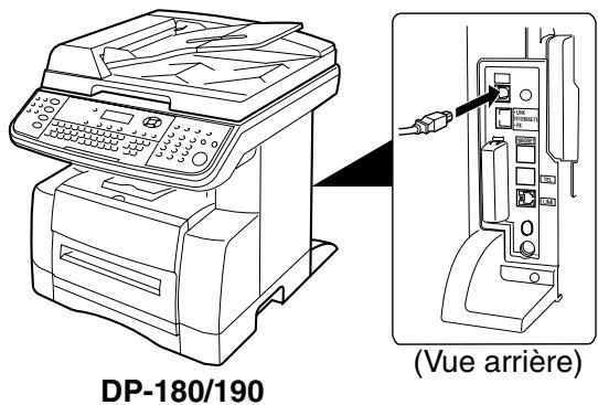 PANASONIC DP 1520P - Connexion à un câble USB (Mac OS X) - 1