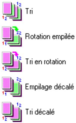 PANASONIC DP 1520P - Caractéristiques de l'imprimante - 1
