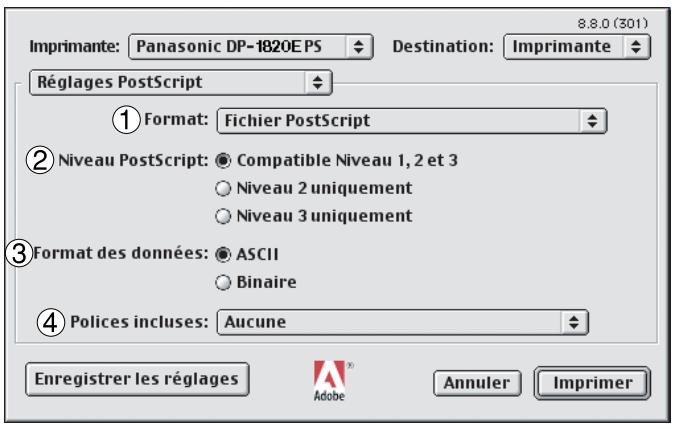 PANASONIC DP 1520P - Menu des Réglages PostScript - 1