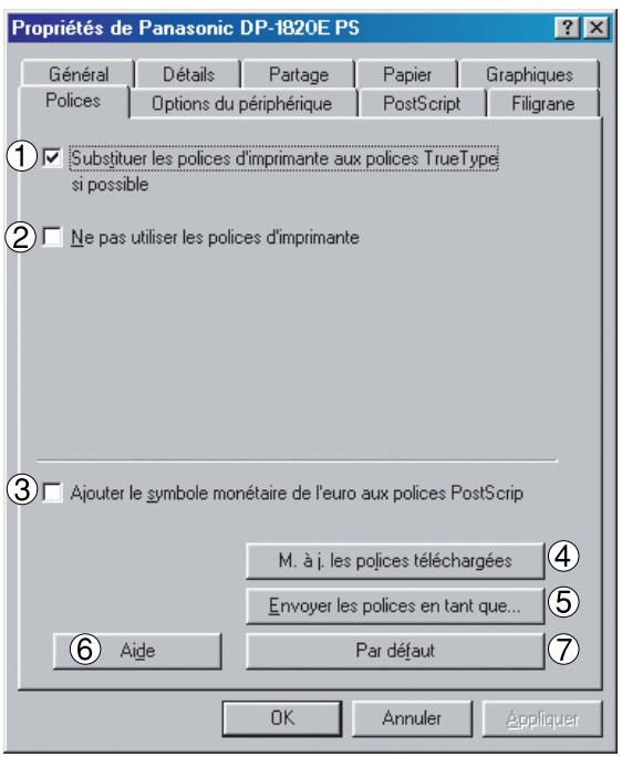 PANASONIC DP 1520P - Onglet Polices - 1
