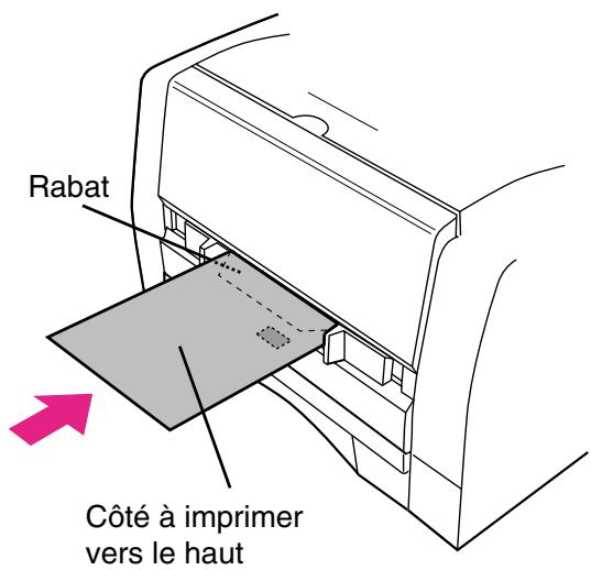 PANASONIC DP 1520P - Chargement des enveloppes (Pour DP-190/1520P/1820P/1820E) - 2