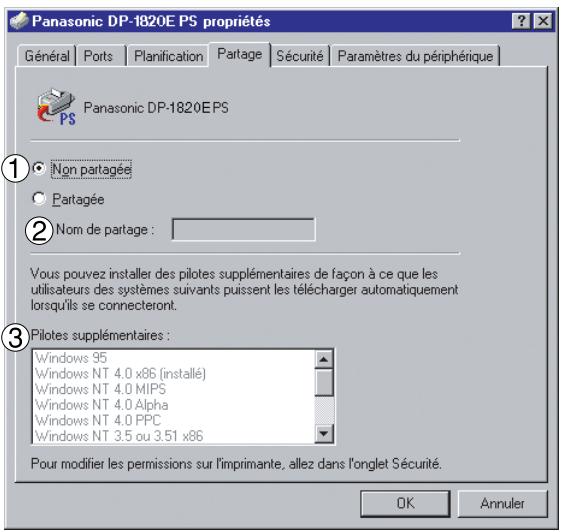PANASONIC DP 1520P - Onglet Partage - 1