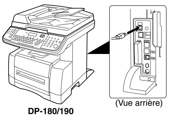 PANASONIC DP 1520P - Connexion avec un Câble USB (Windows XP/Server 2003) - 1