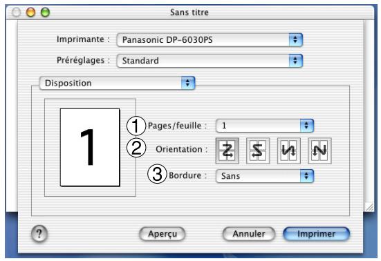 PANASONIC DP 1520P - Menu de Disposition - 1