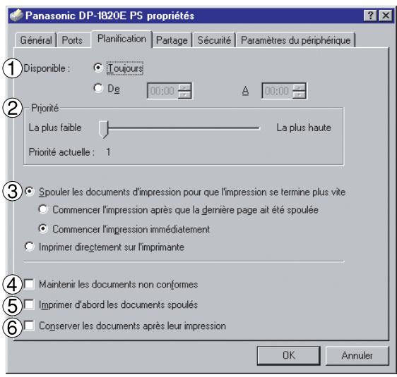 PANASONIC DP 1520P - Onglet Planification - 1