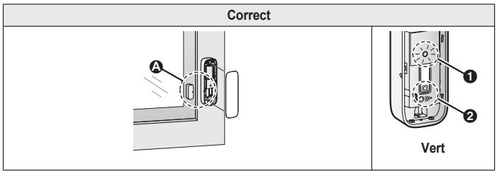 Correct A Vert