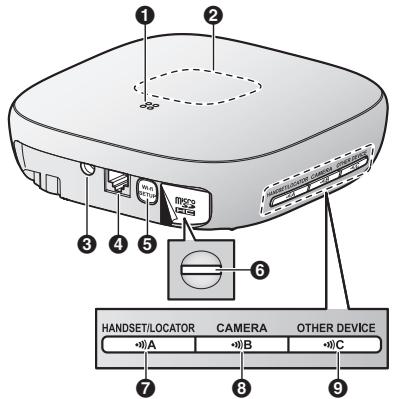 PANASONIC KX-HN6011SL - Informations importantes - 1