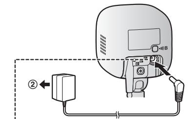 PANASONIC KX-HN6012G - Remarques : - 1