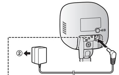 PANASONIC KX-HN6012G - Hinweis: - 1