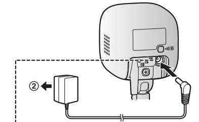 PANASONIC KX-HNC200EX1 - Remarques : - 1