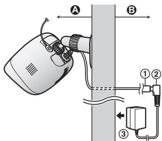 PANASONIC KX-HNC600EX1 - Connectez le cable c.c. à l'adaptateur secteur. - 1