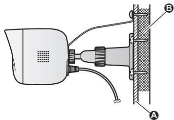 PANASONIC KX-HNC600EX1 - Beispiel für eine sichere Installation - 1