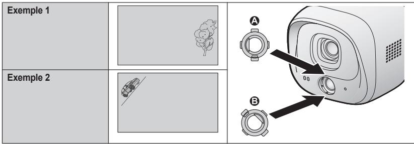 PANASONIC KX-HNC600EX1 - À propos de l'angle de fixation du capuchon de plage du détecteur - 1