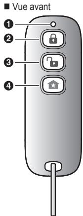 PANASONIC KX-HNK102EX1 - Configuration - 1