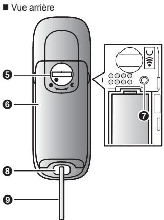 PANASONIC KX-HNK102EX1 - Configuration - 2