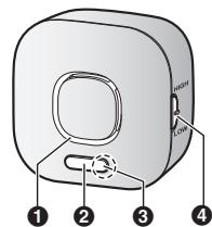 PANASONIC KX-HNS105EX1 - Bezeichnungen und Funktionen der Teile - 1