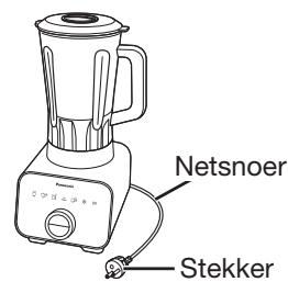 PANASONIC MX-ZX1800 - WAARSCHUWING - 1