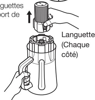 PANASONIC MX-ZX1800 - Remarque - 4