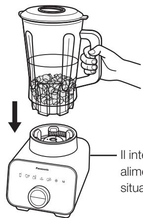 PANASONIC MX-ZX1800 - Posizione are la caraffa del frullatore sull'alloggiamento motore. Quindi inflare la spina e ruotare il interrottore di alimentazione. - 1
