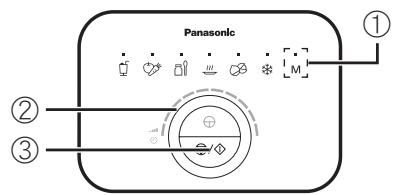PANASONIC MX-ZX1800 - Selezionale la modalità manuale e regolare la velocità ruotando la manopola. Quindi premere il pulsante " 1 " per iniziare. - 1