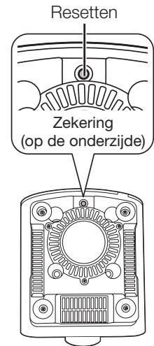 PANASONIC MX-ZX1800 - Zekeringsbescherming - 1