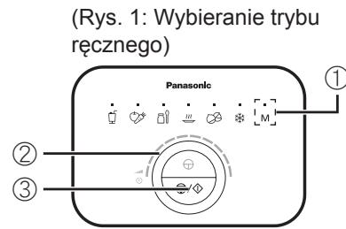 PANASONIC MX-ZX1800 - Pokrétlem wybierz tryb ręczny i szybkość obrotów. Wcisnij „, aby uruchomic. - 1