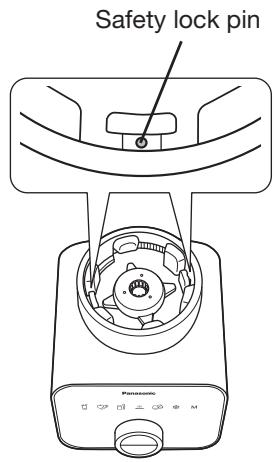 PANASONIC MX-ZX1800 - Safety Lock - 1