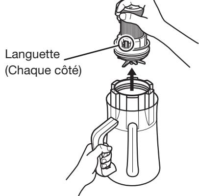 PANASONIC MX-ZX1800 - Démontage et assemblage de la base de la carafe - 2
