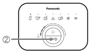 PANASONIC MX-ZX1800 - Menu wahlen und „“ zum Starten drücken. - 2