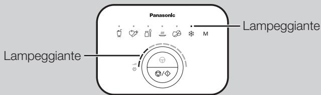 PANASONIC MX-ZX1800 - Dop aver udito un bip sonoro di completamento del programma, attendere fino alla completa interruzione della lama e rimuovere la caraffa del frullatore. Controllare la struttura e la consistenza del composto. - 1