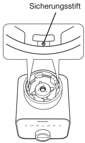 PANASONIC MX-ZX1800 - Sicherheitsverriegelung - 1