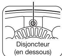 PANASONIC MX-ZX1800 - Disjoncteur de protection - 1