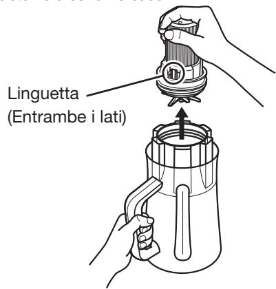 PANASONIC MX-ZX1800 - Smontare e rimontare laSYSTEMA a sei lame - 2