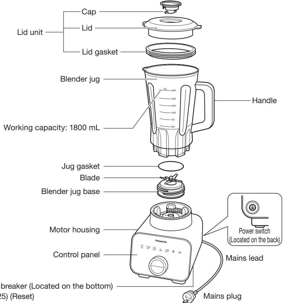 PANASONIC MX-ZX1800 - Parts Names and Handling Instructions - 1