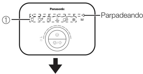 PANASONIC MX-ZX1800 - Seleccione el menu y pulse " 1 ” para empezar. - 1
