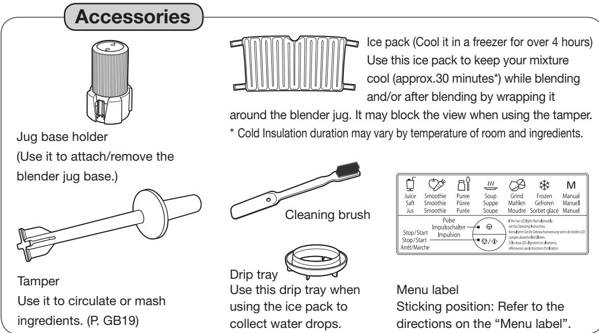 PANASONIC MX-ZX1800 - Parts Names and Handling Instructions - 2