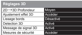 PANASONIC N2QAYB000752 - Sélectionnez une des fonctions suivantes et validez - 1