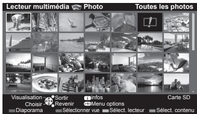 PANASONIC N2QAYB000752 - Mode Photo - 1