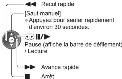 PANASONIC N2QAYB000752 - Pour les fichiers vidéo - 7