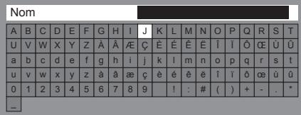PANASONIC N2QAYB000752 - Tableau des caractères pour les touches numériques - 1