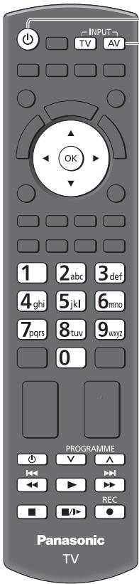 PANASONIC N2QAYB000752 - Regarder les entrées externes - 1