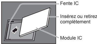 PANASONIC N2QAYB000752 - Attention - 1