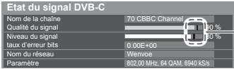 PANASONIC N2QAYB000752 - Vérifier le signal DVB [Condition du signal] - 2