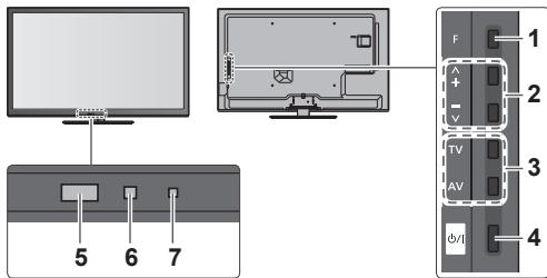 PANASONIC N2QAYB000752 - Capteur C.A.T.S. (système de suivi automatique du contraste) - 1