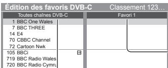 PANASONIC N2QAYB000752 - Liste de vos chaînes DVB favorites [Éditer les favoris] - 1