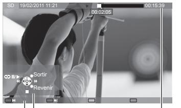 PANASONIC N2QAYB000752 - ■ Opérations pendant la lecture - 1