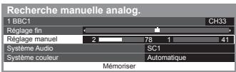 PANASONIC N2QAYB000752 - [Réglage manuel]: - 1