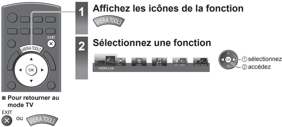 PANASONIC N2QAYB000752 - Utilisation de VIERA TOOLS - 1