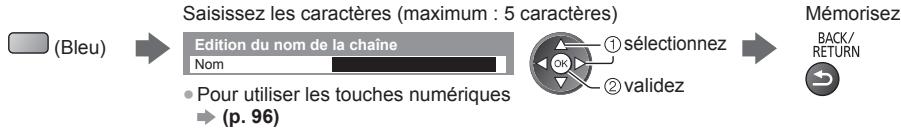 PANASONIC N2QAYB000752 - ■ Pour éditer les chaînes - 3